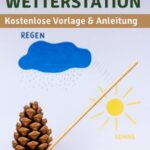 Kostenlose Vorlage: Tannenzapfen Wetterstation für Kinder